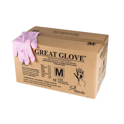 Surgical Gloves Packaging Boxes